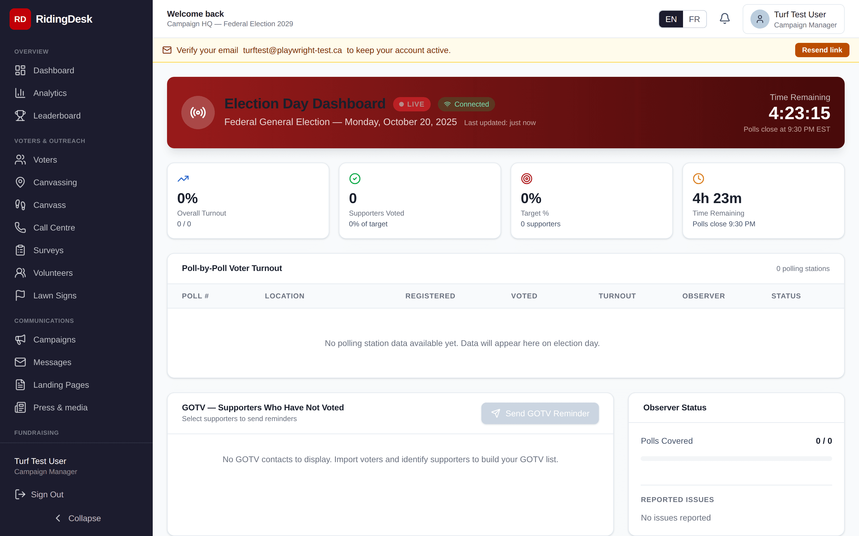 Election Day operations dashboard