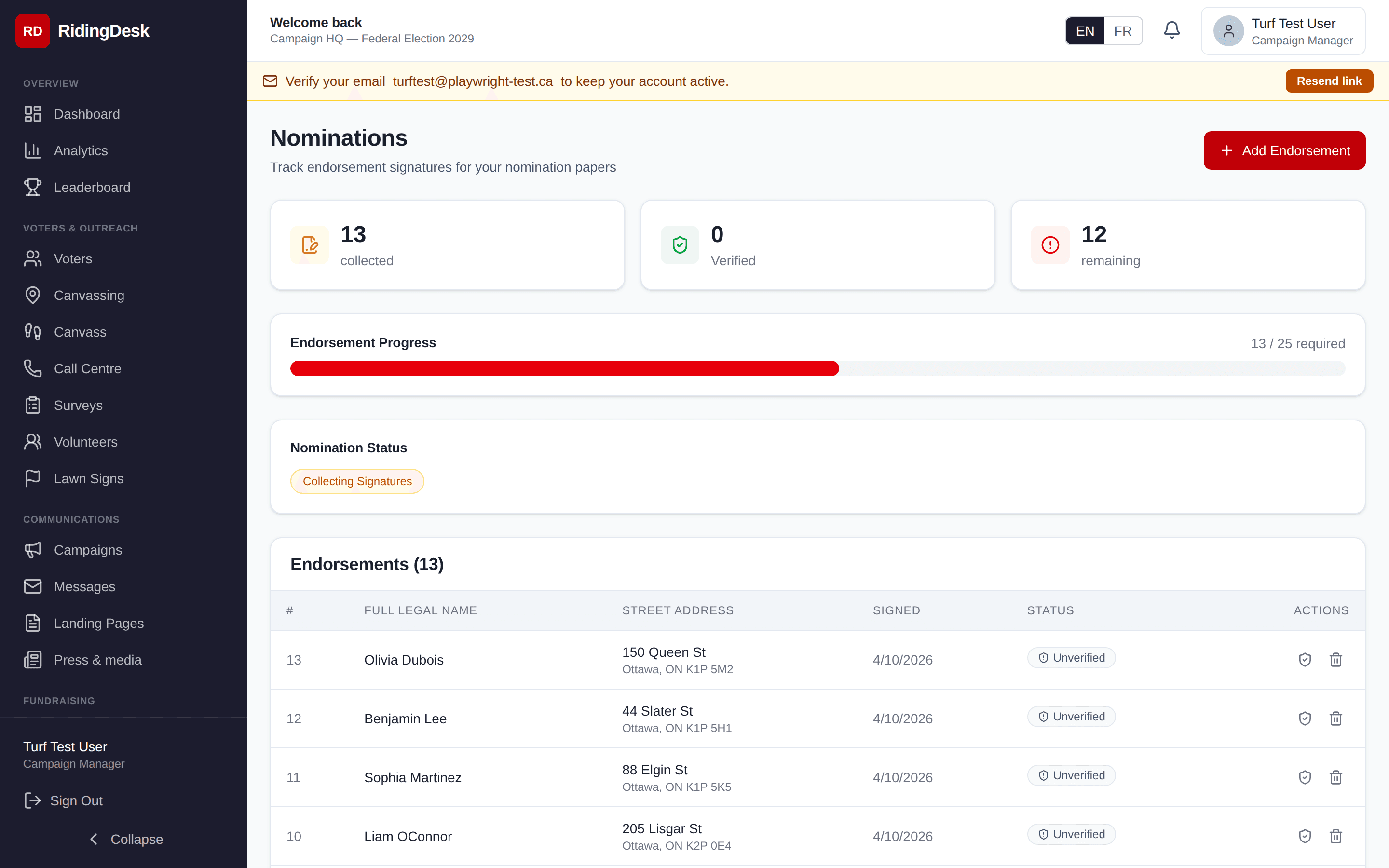 Nominations dashboard showing endorsements collected, target, and filing deadline