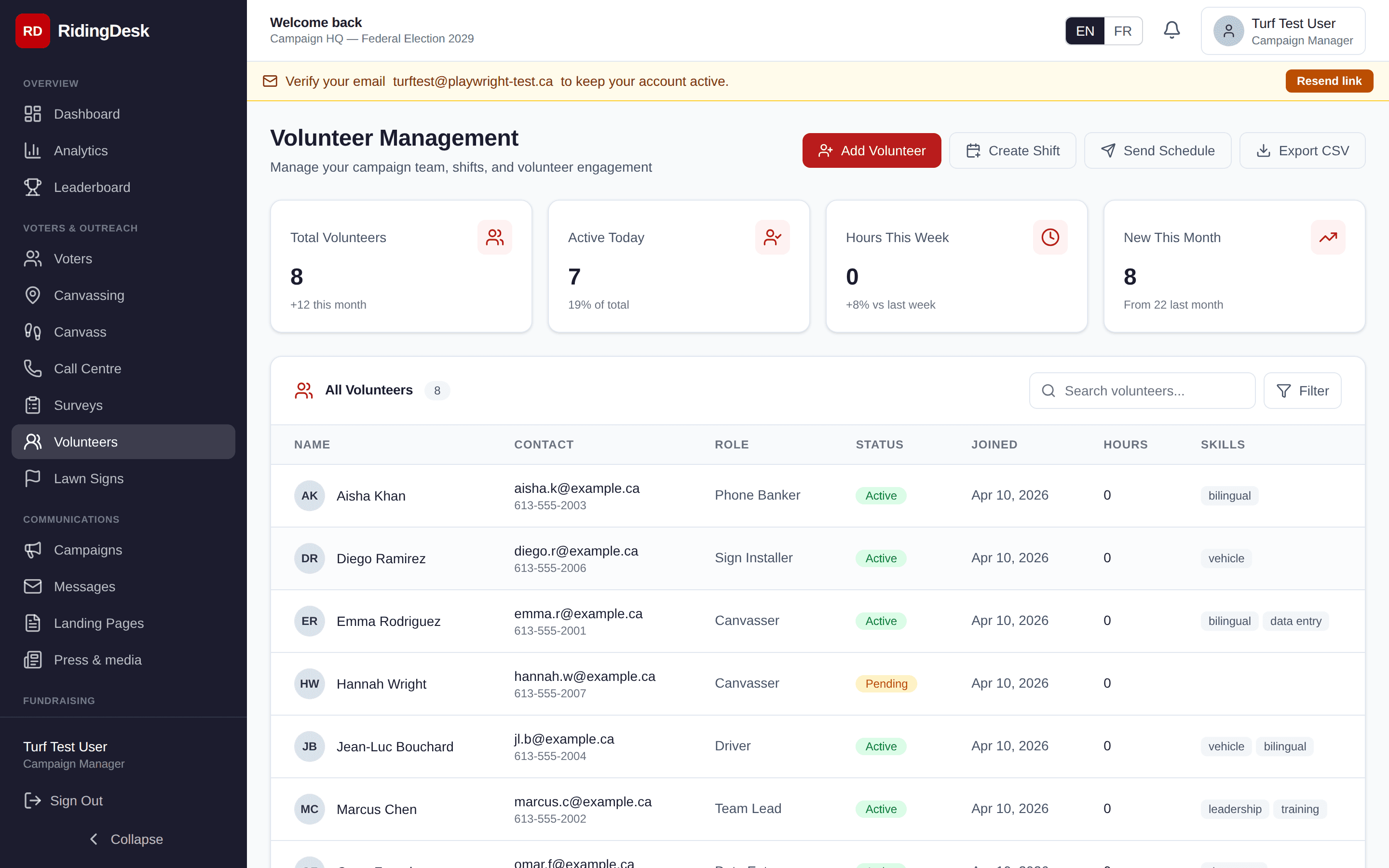 Volunteer roster view